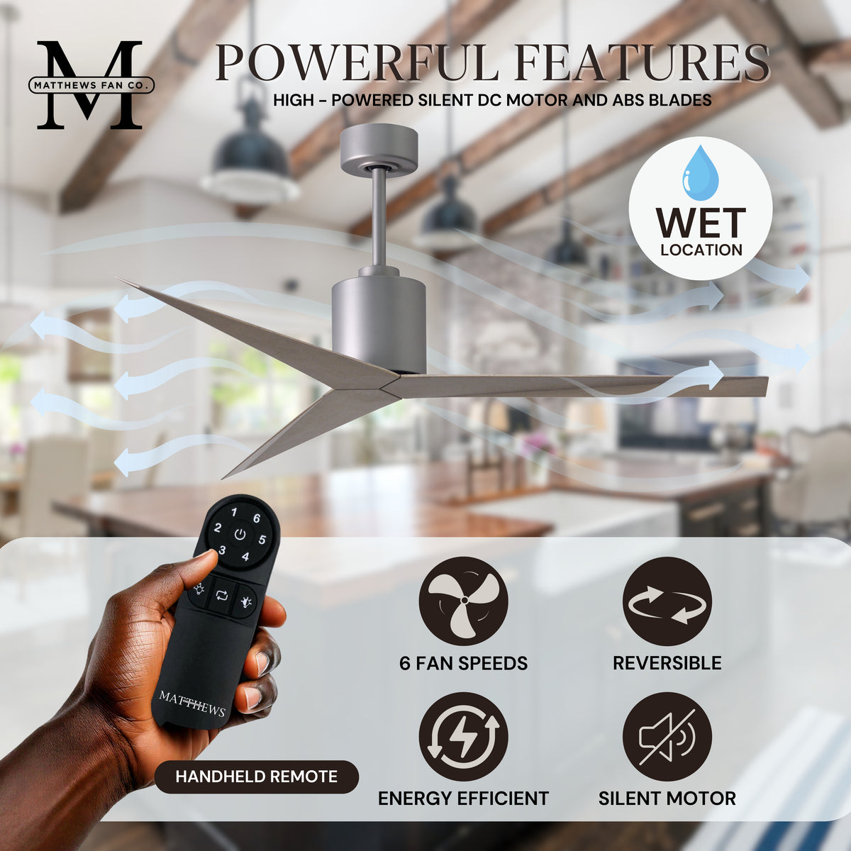 56-Inch Eliza 3-Blade Ceiling Fan Without Light Kit