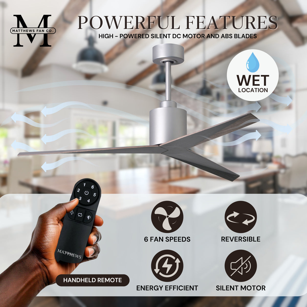 56-Inch Eliza 3-Blade Ceiling Fan Without Light Kit