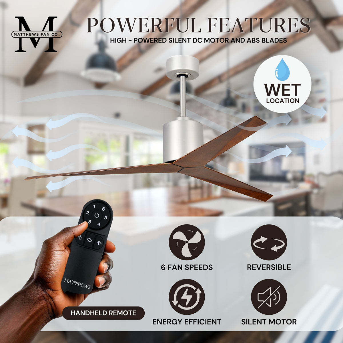 56-Inch Eliza 3-Blade Ceiling Fan Without Light Kit