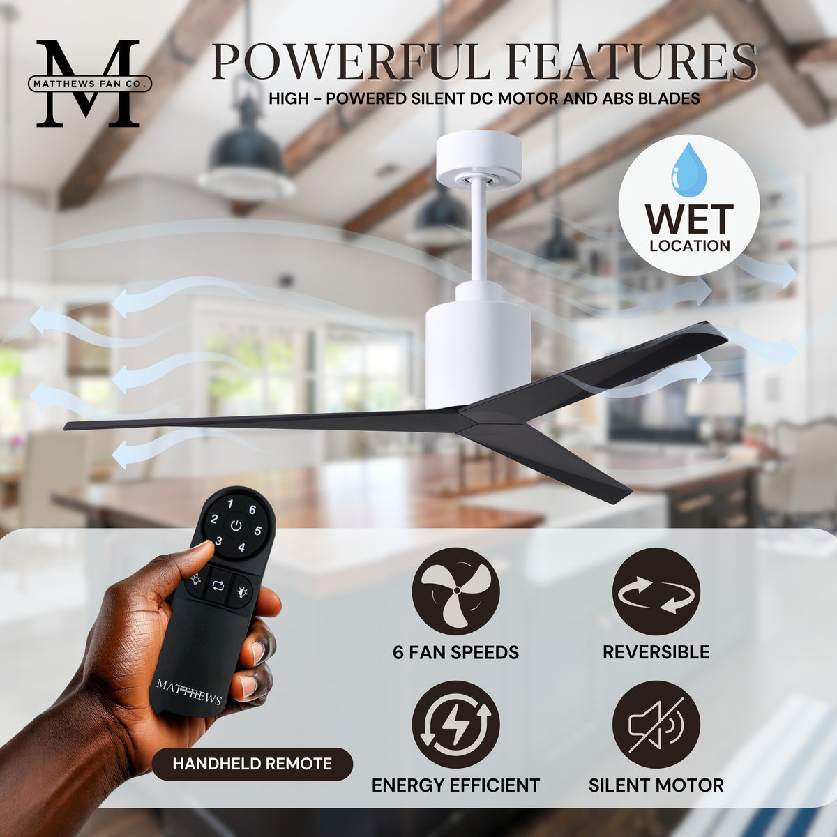 56-Inch Eliza 3-Blade Ceiling Fan Without Light Kit