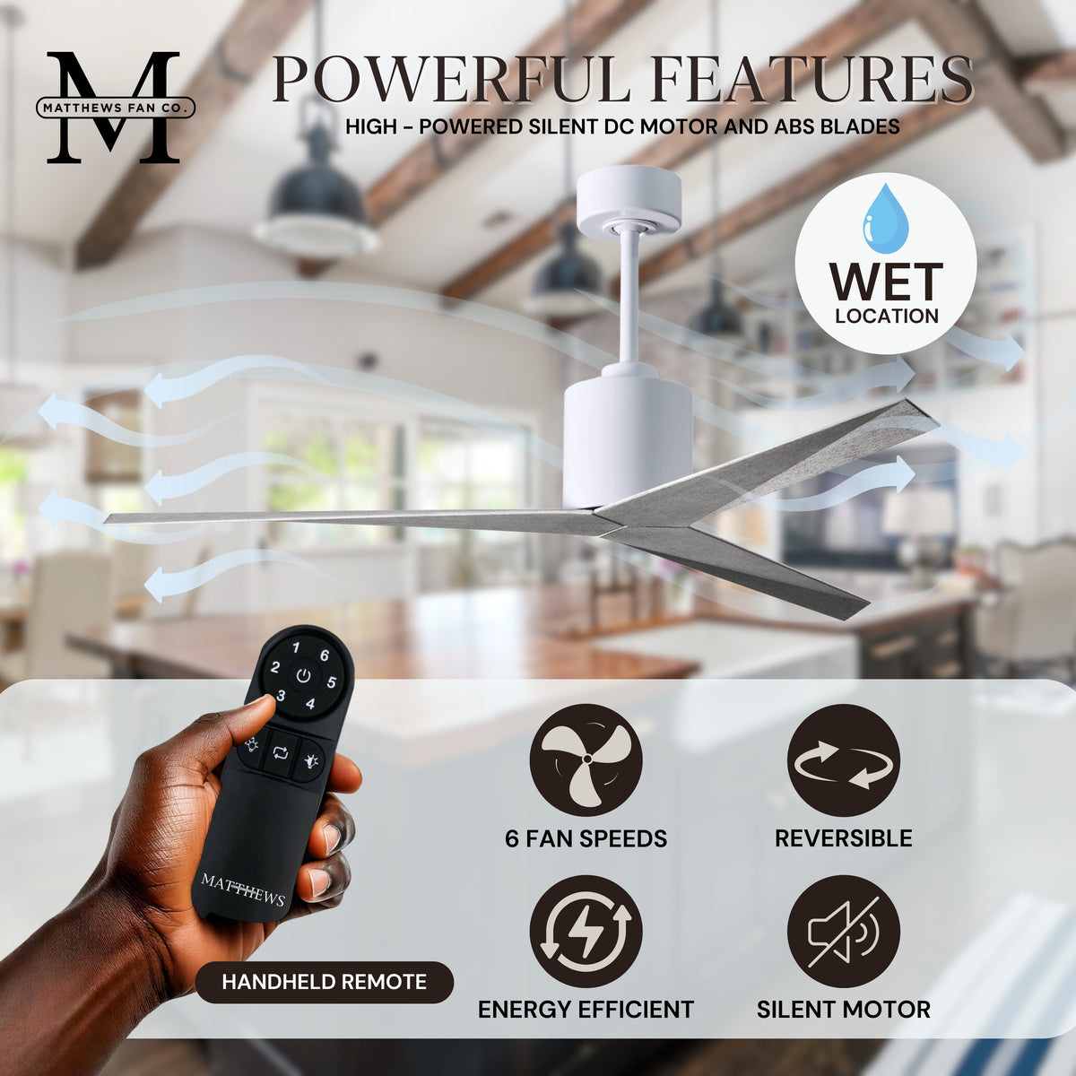 56-Inch Eliza 3-Blade Ceiling Fan Without Light Kit