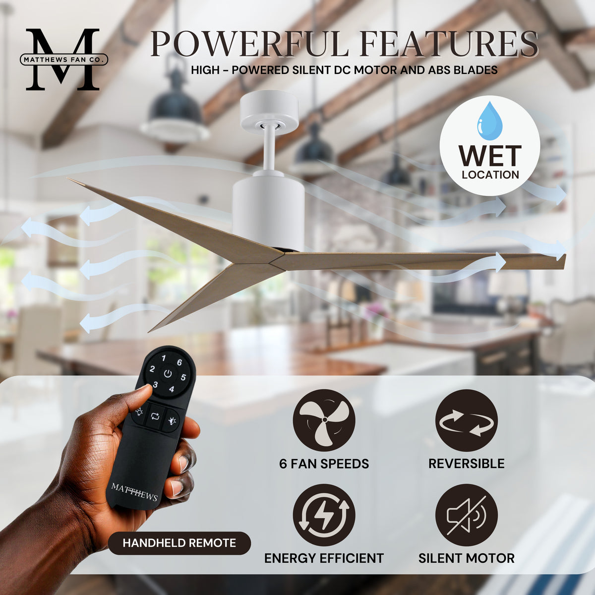 56-Inch Eliza 3-Blade Ceiling Fan Without Light Kit