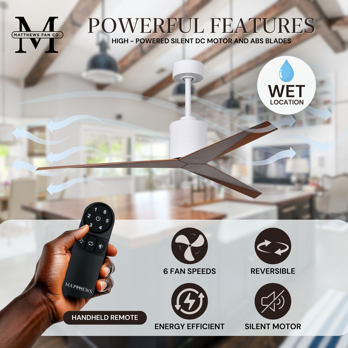 56-Inch Eliza 3-Blade Ceiling Fan Without Light Kit