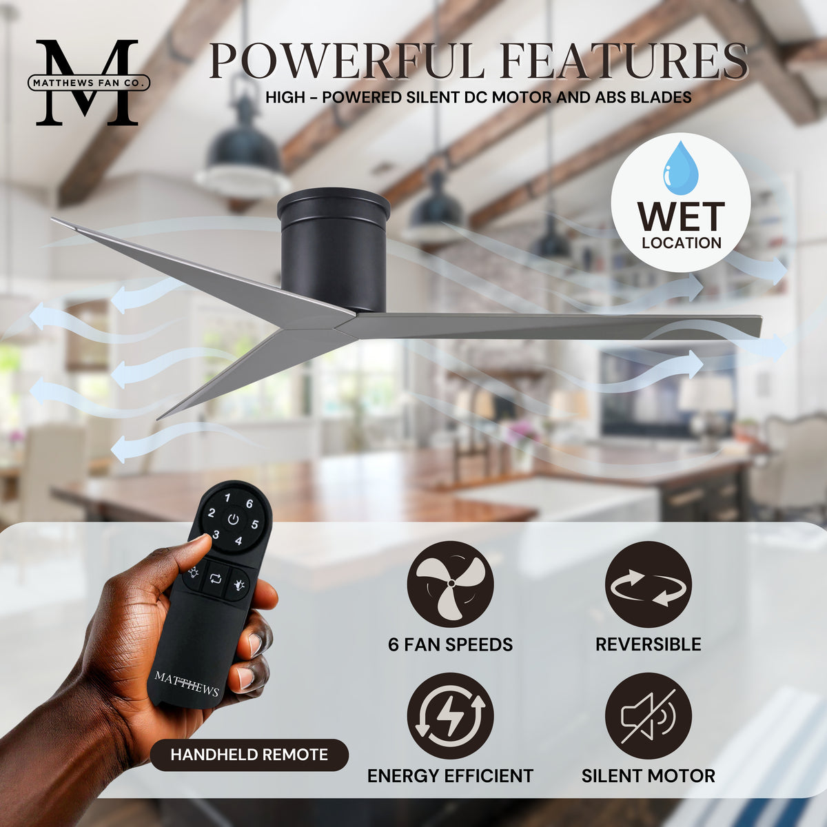 56-Inch Hugger Eliza 3-Blade Flush Mount Ceiling Fan Without Light Kit