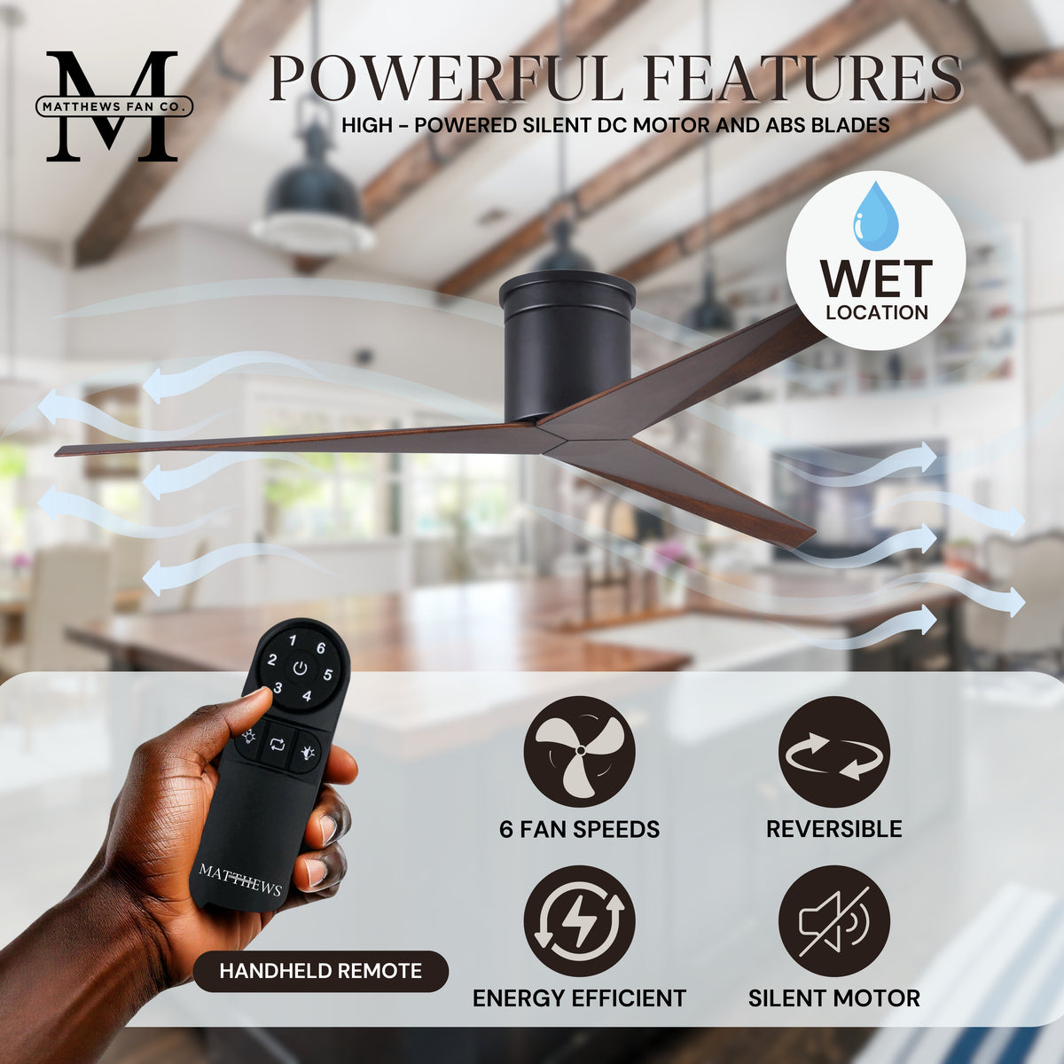 56-Inch Hugger Eliza 3-Blade Flush Mount Ceiling Fan Without Light Kit