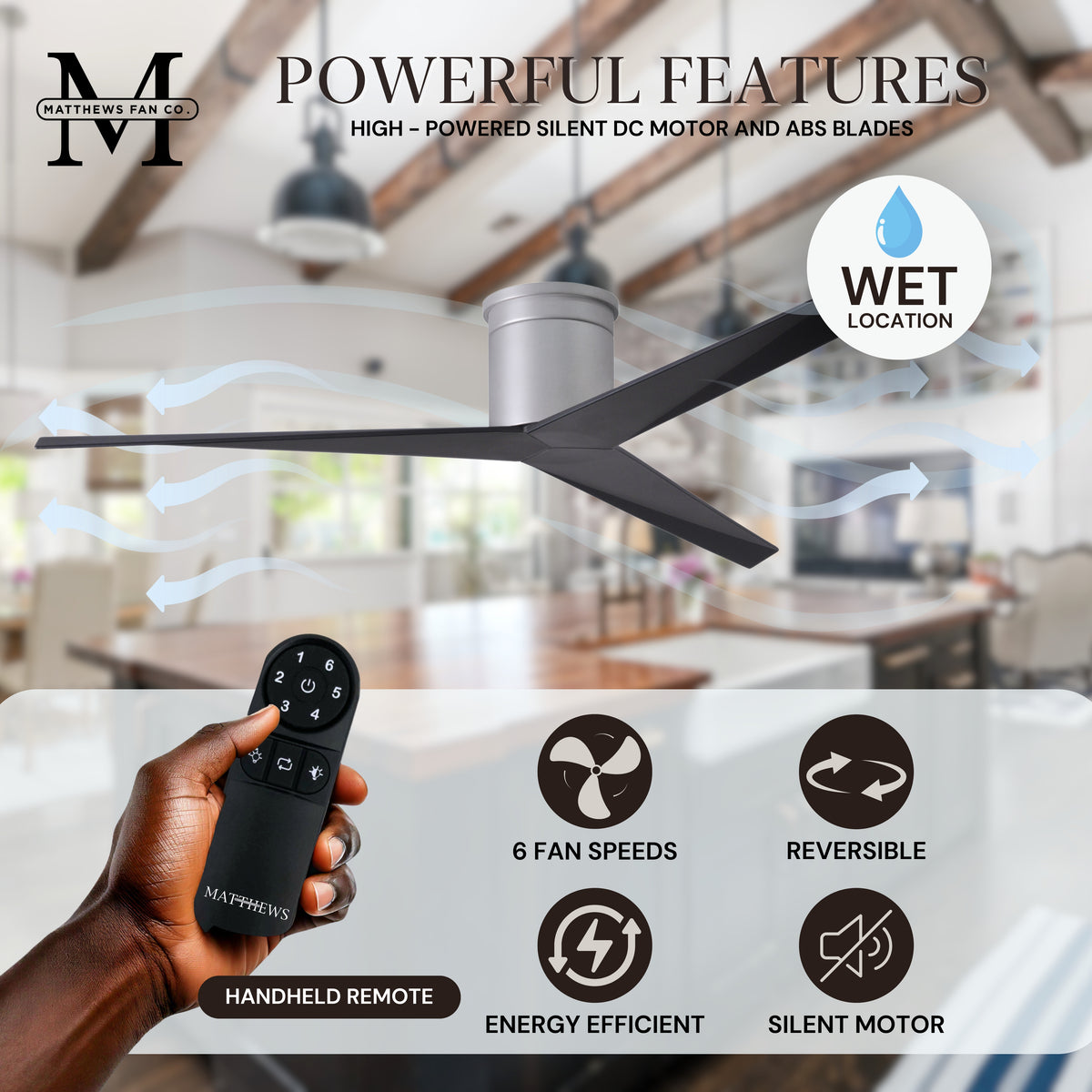 56-Inch Hugger Eliza 3-Blade Flush Mount Ceiling Fan Without Light Kit