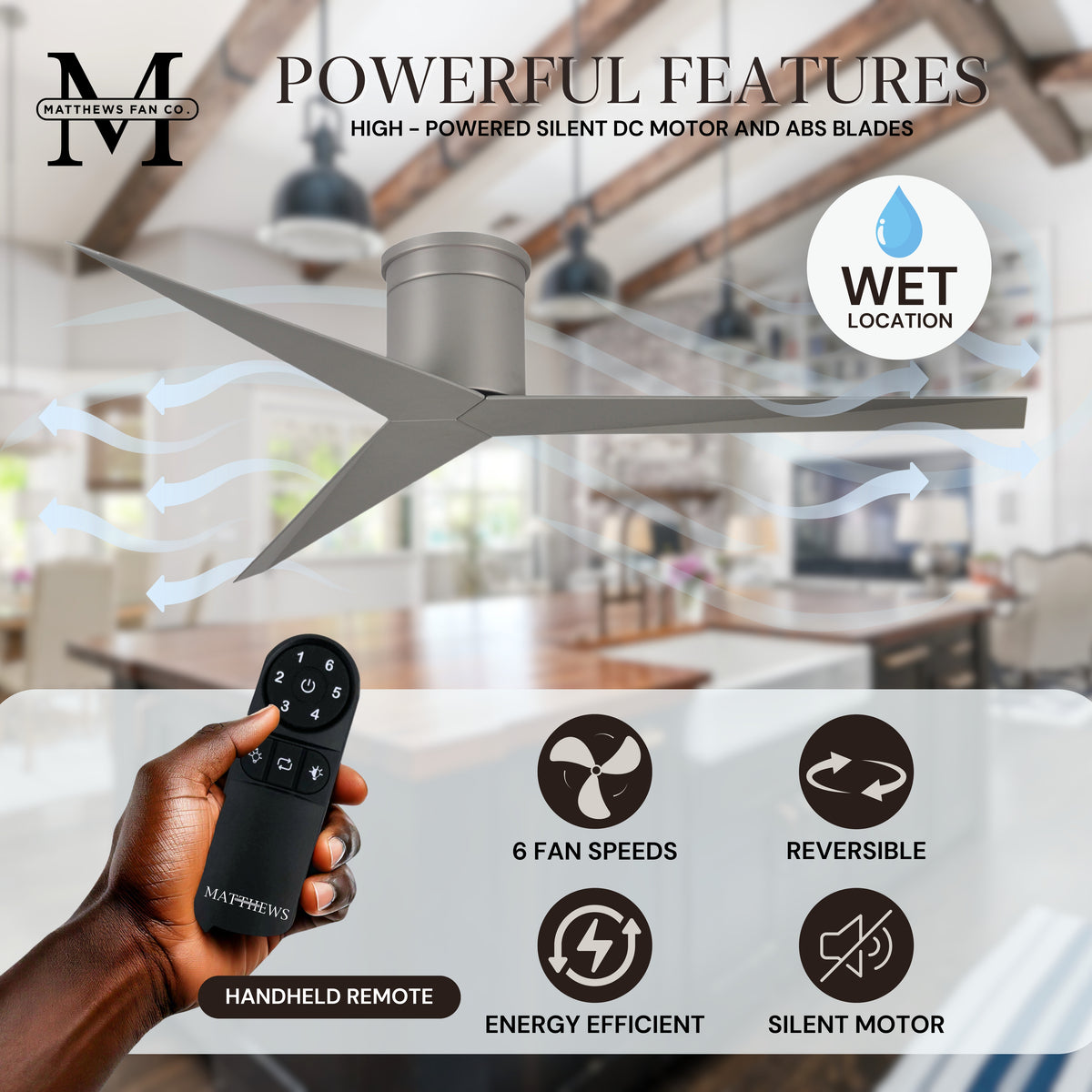 56-Inch Hugger Eliza 3-Blade Flush Mount Ceiling Fan Without Light Kit