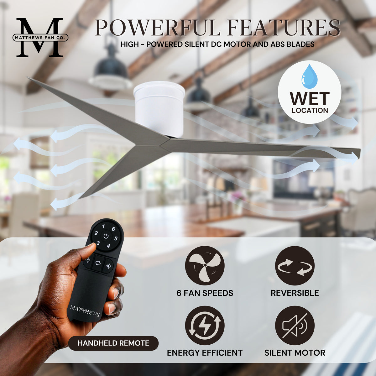 56-Inch Hugger Eliza 3-Blade Flush Mount Ceiling Fan Without Light Kit