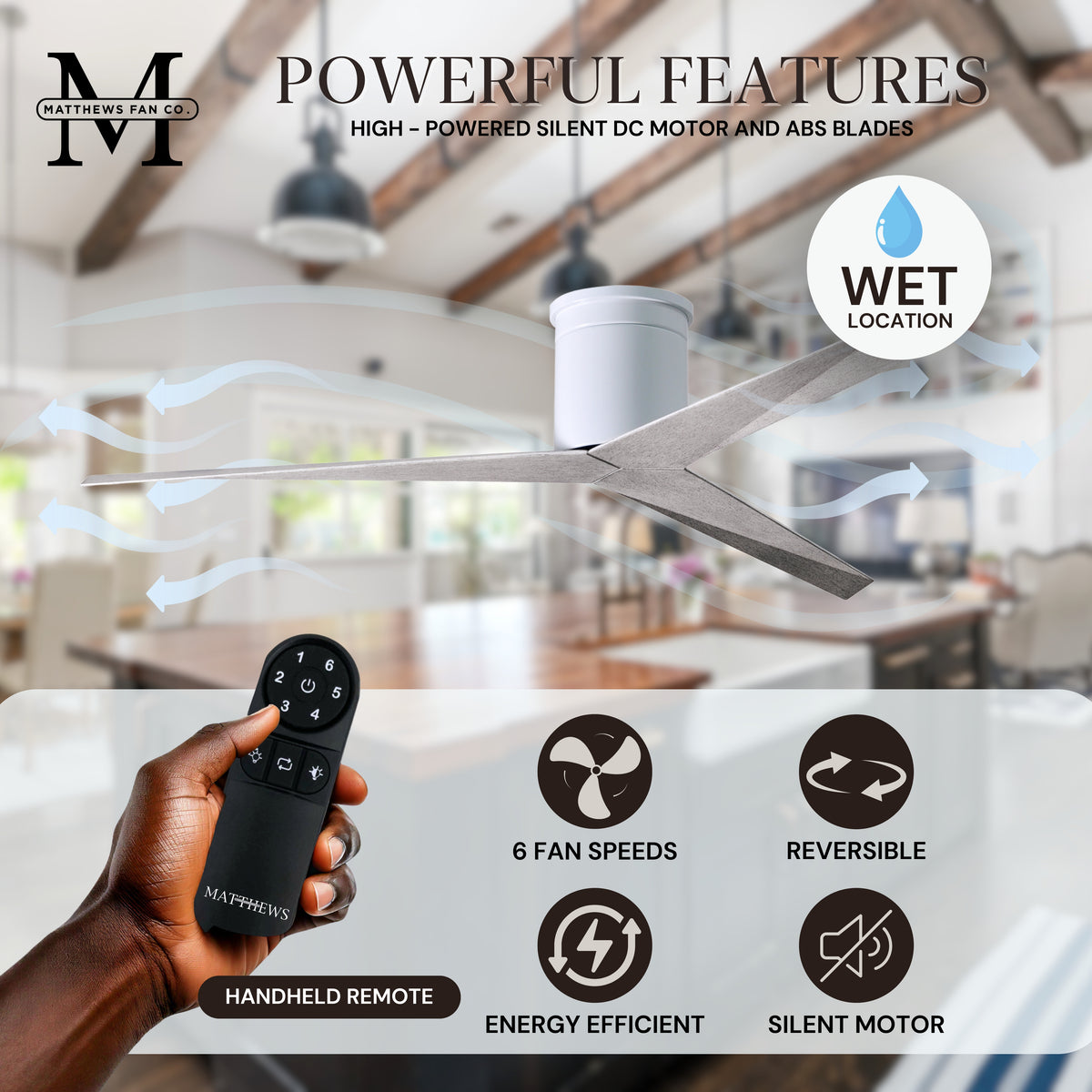 56-Inch Hugger Eliza 3-Blade Flush Mount Ceiling Fan Without Light Kit