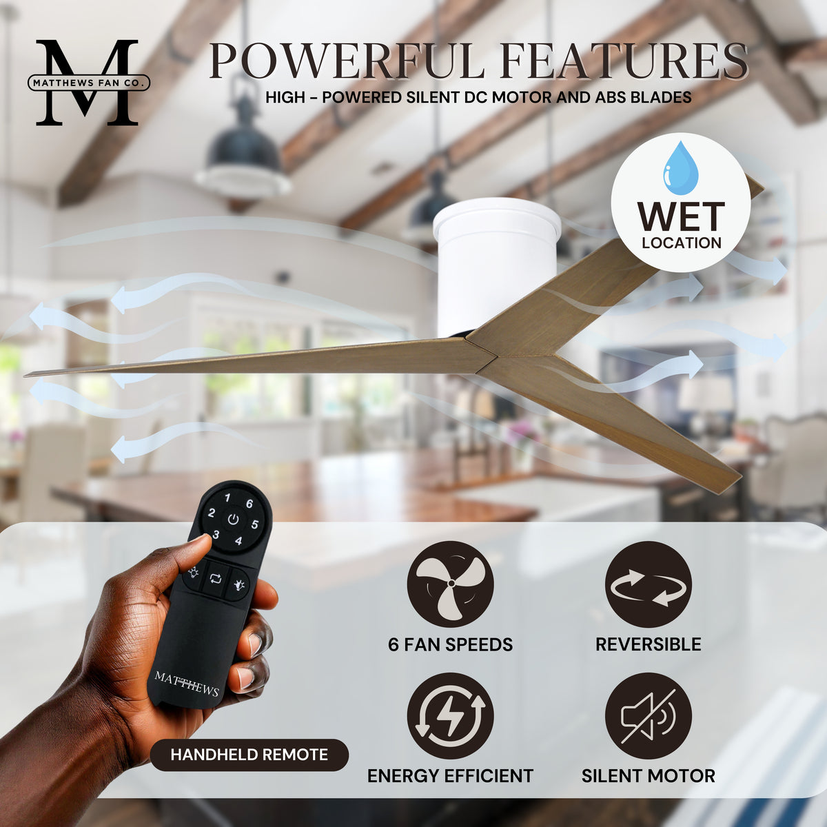 56-Inch Hugger Eliza 3-Blade Flush Mount Ceiling Fan Without Light Kit