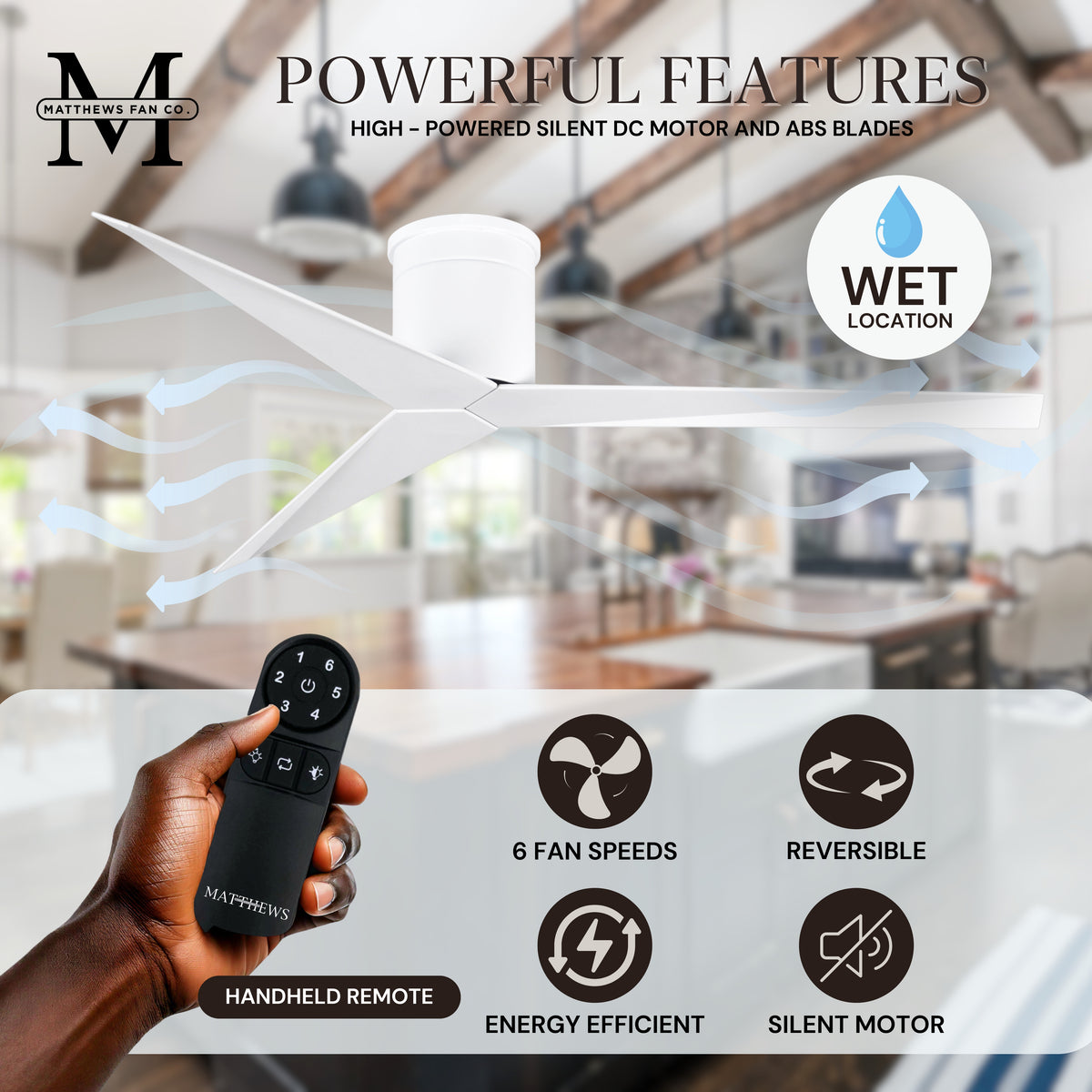 56-Inch Hugger Eliza 3-Blade Flush Mount Ceiling Fan Without Light Kit