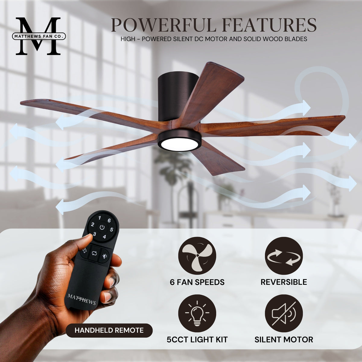 Hugger Irene 5-Blade Flush Mount Ceiling Fan with LED Light