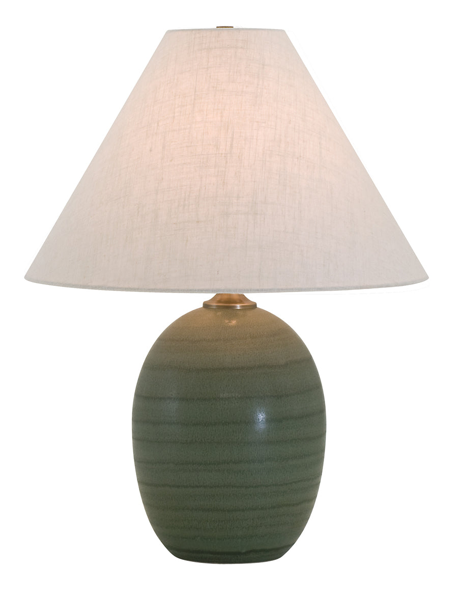 22.5-inch Scatchard Matte Green Table Lamp