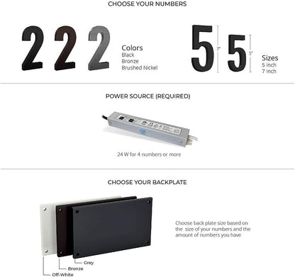 LED Power Source