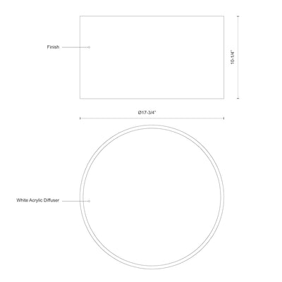 Mousinni 18-in Steel Flush Mount