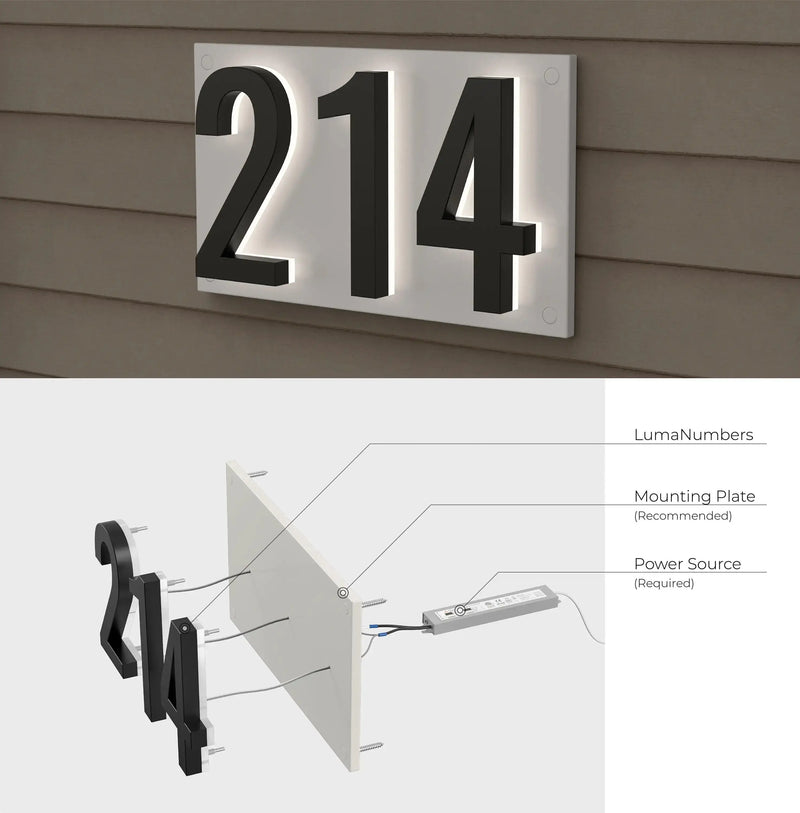Mounting service for house numbers