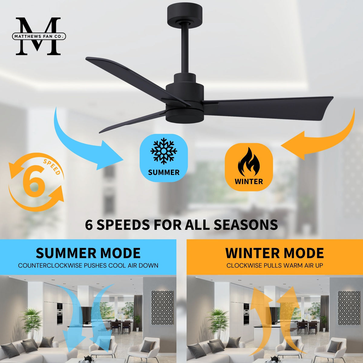 Alessandra 3-Blade Ceiling Fan Without Light Kit