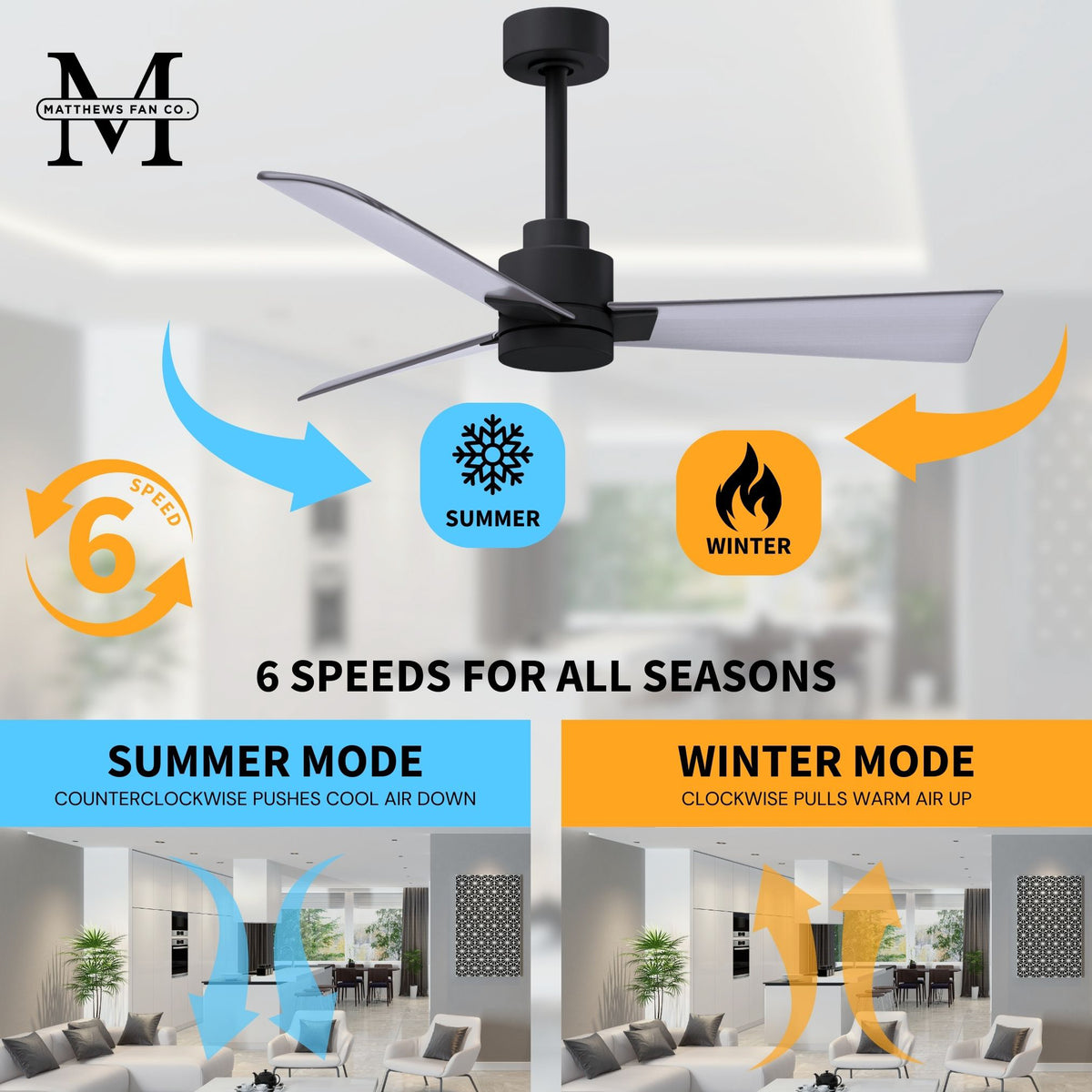 Alessandra 3-Blade Ceiling Fan Without Light Kit
