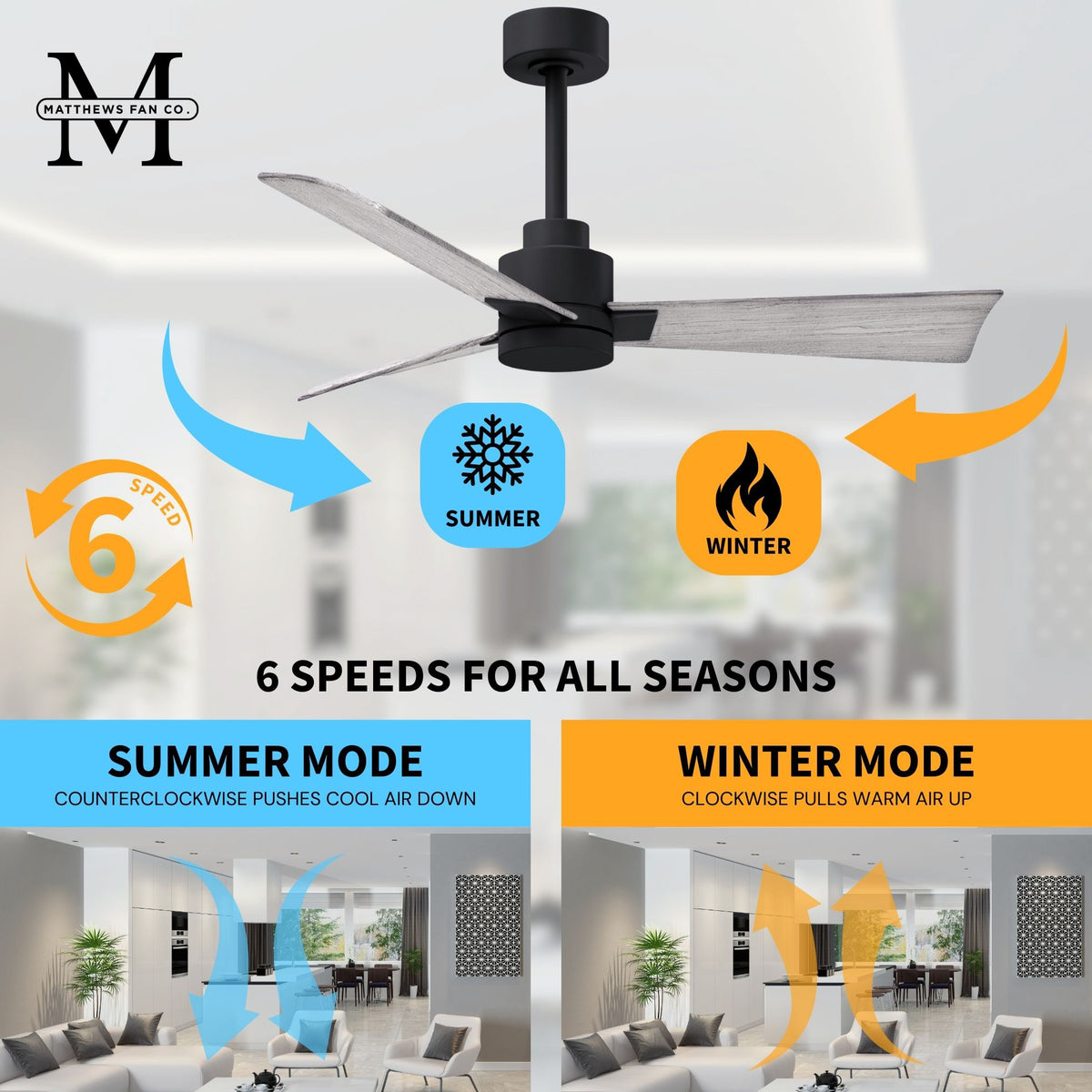 Alessandra 3-Blade Ceiling Fan Without Light Kit