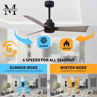 Alessandra 3-Blade Ceiling Fan Without Light Kit