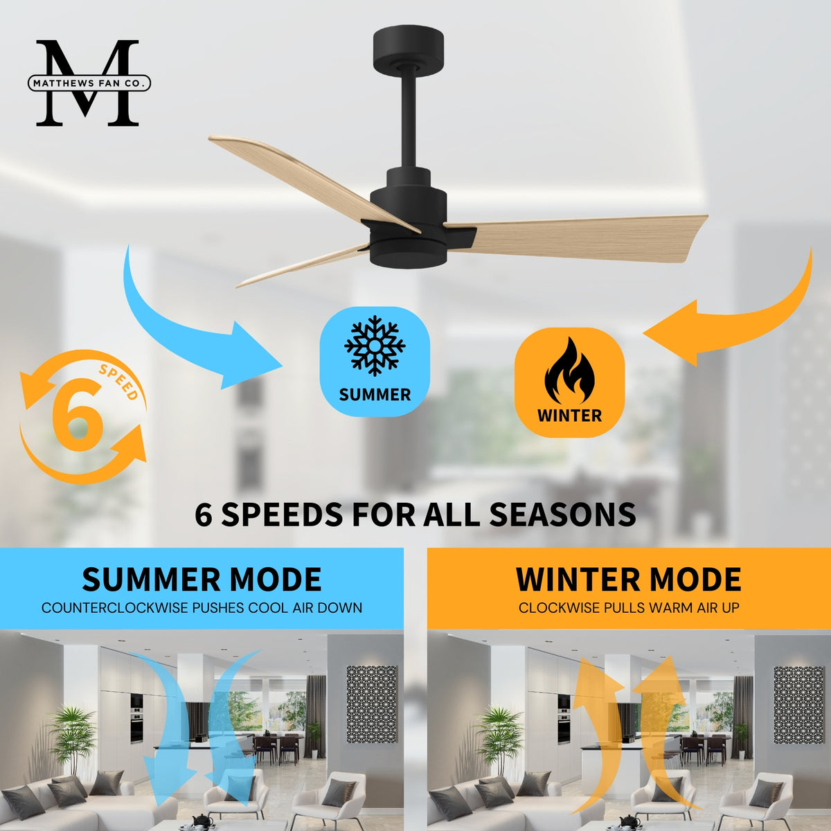 Alessandra 3-Blade Ceiling Fan Without Light Kit