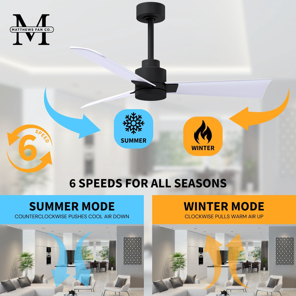 Alessandra 3-Blade Ceiling Fan Without Light Kit