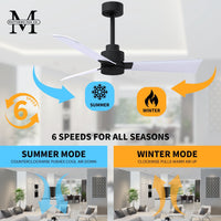 Alessandra 3-Blade Ceiling Fan Without Light Kit