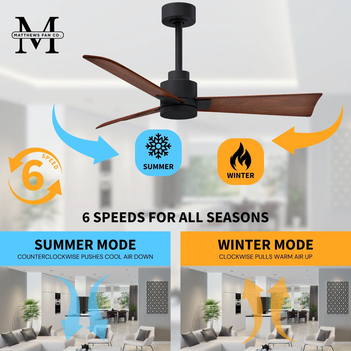 Alessandra 3-Blade Ceiling Fan Without Light Kit