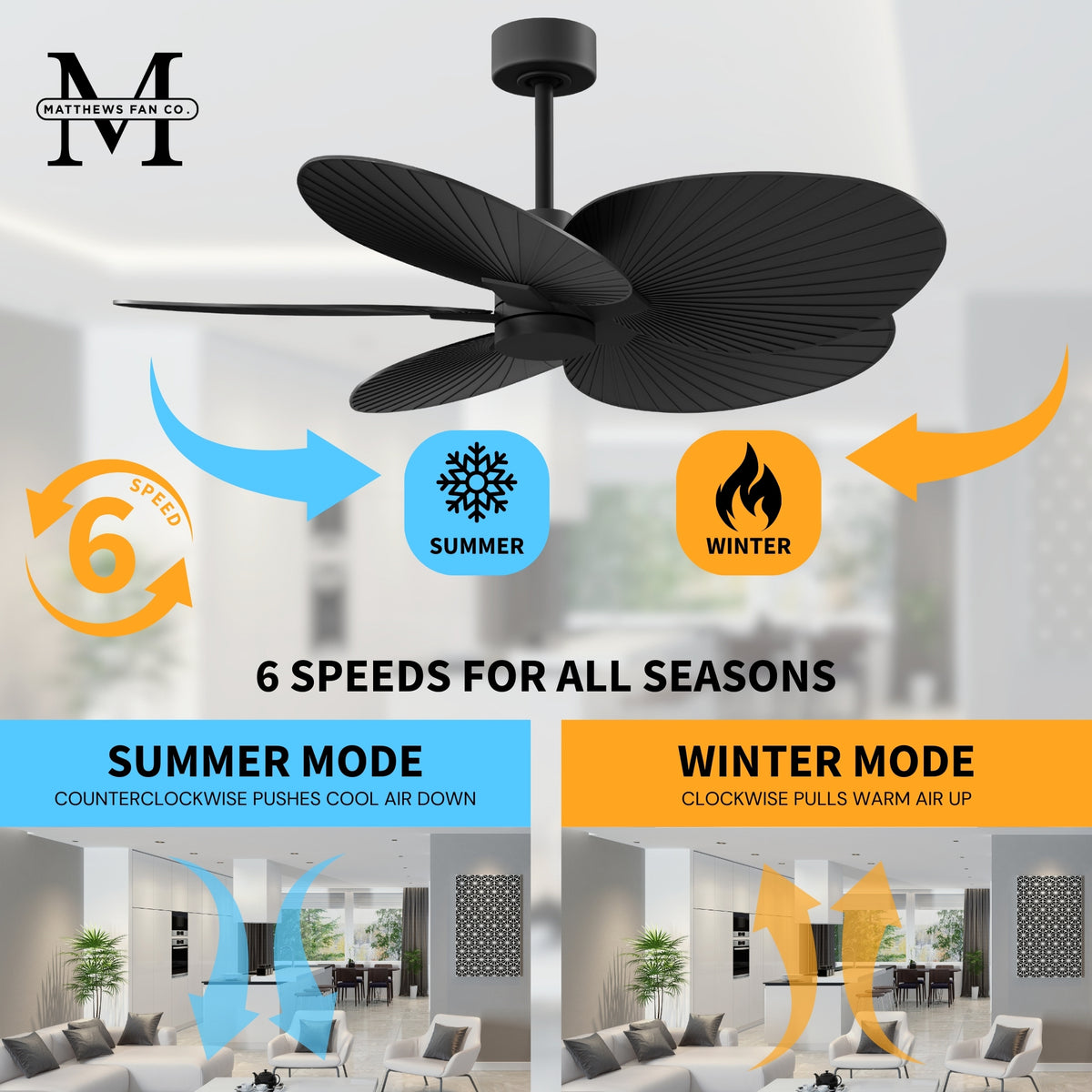 Alessandra Tropical 5-Blade Ceiling Fan Without Light Kit