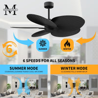 Alessandra Tropical 5-Blade Ceiling Fan Without Light Kit