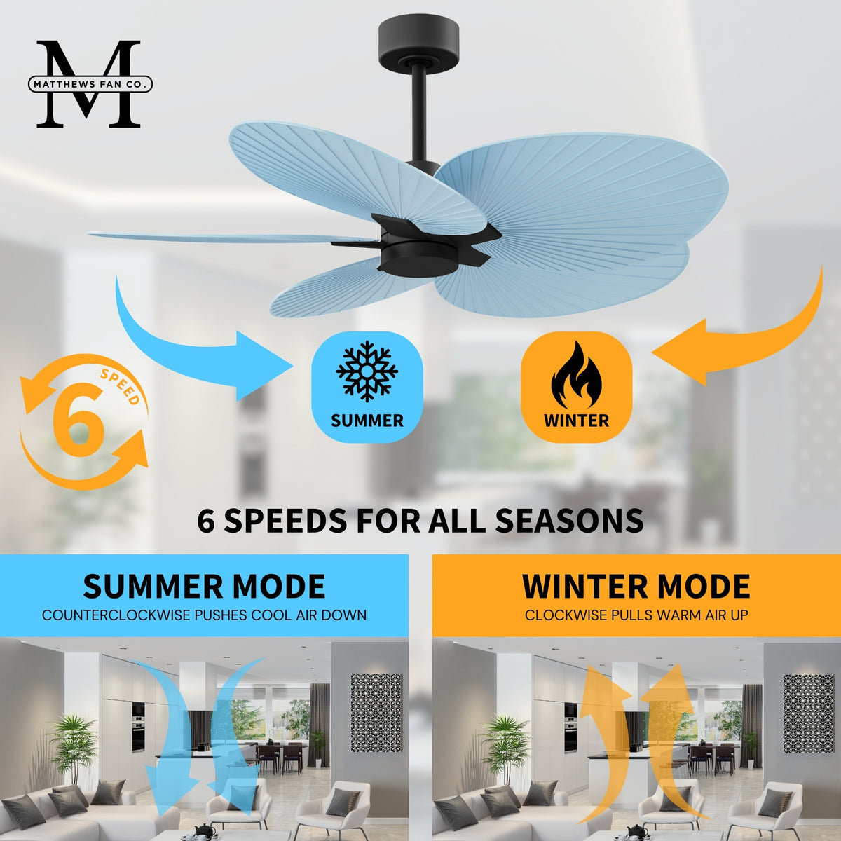 Alessandra Tropical 5-Blade Ceiling Fan Without Light Kit