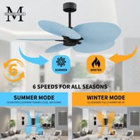 Alessandra Tropical 5-Blade Ceiling Fan Without Light Kit