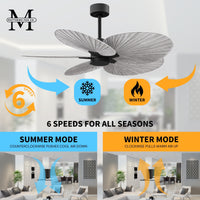 Alessandra Tropical 5-Blade Ceiling Fan Without Light Kit