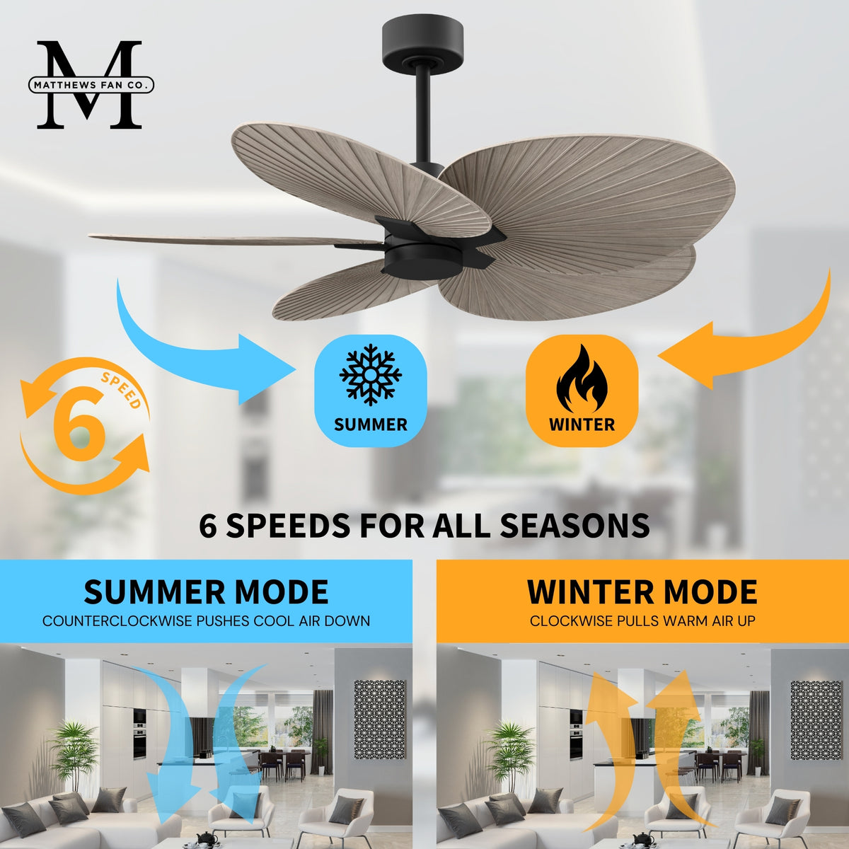 Alessandra Tropical 5-Blade Ceiling Fan Without Light Kit