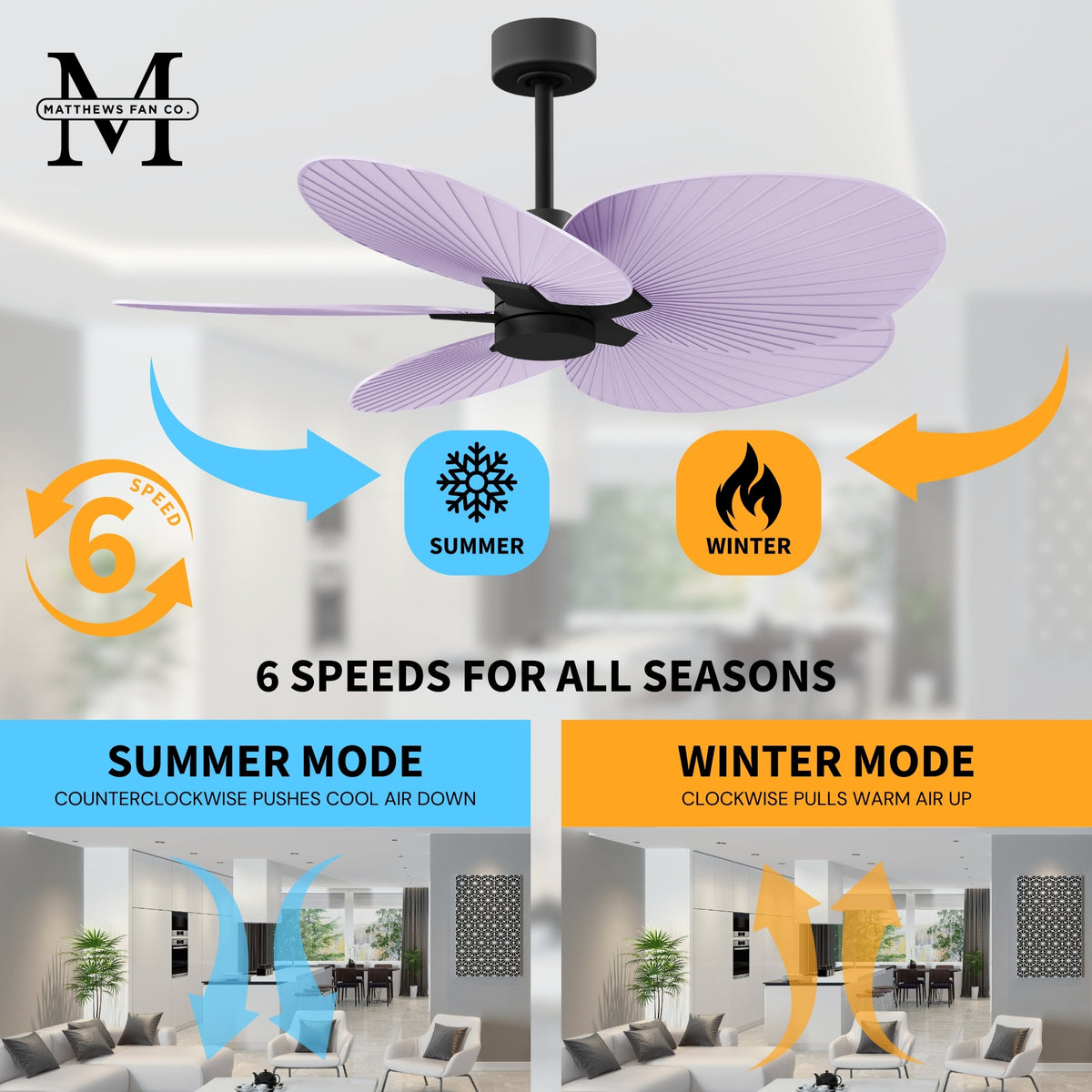 Alessandra Tropical 5-Blade Ceiling Fan Without Light Kit