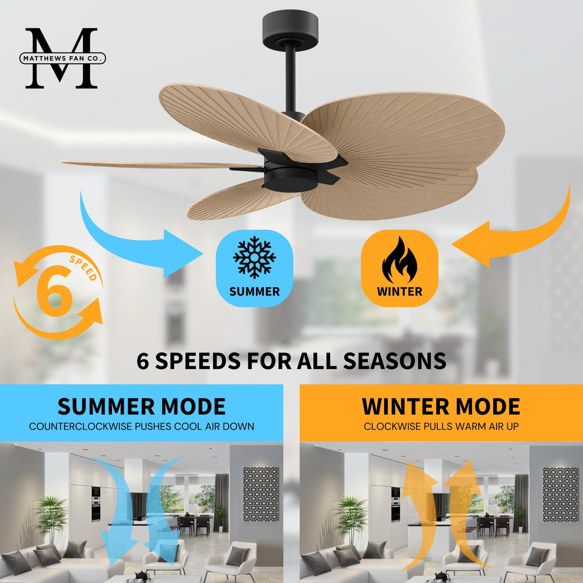 Alessandra Tropical 5-Blade Ceiling Fan Without Light Kit