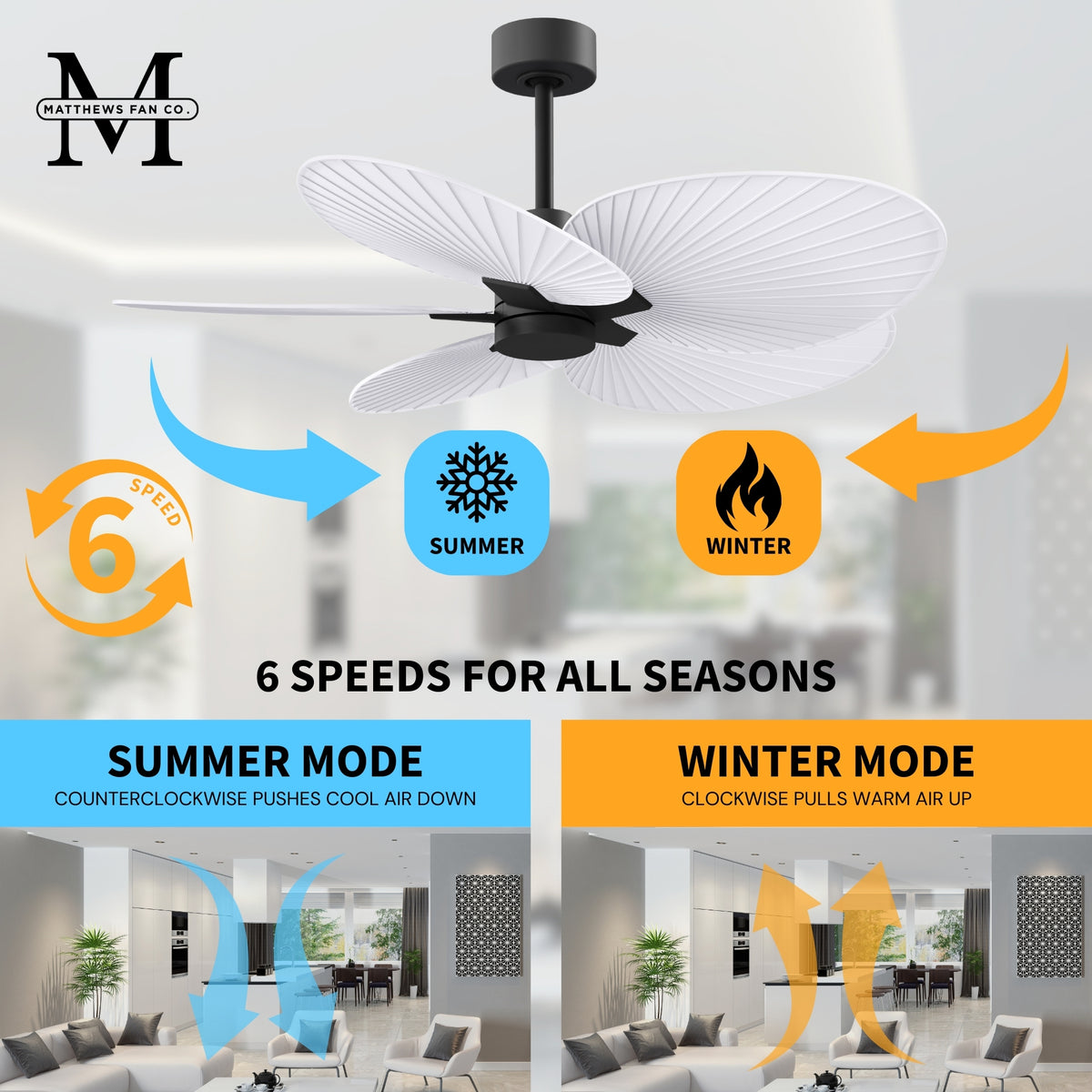 Alessandra Tropical 5-Blade Ceiling Fan Without Light Kit