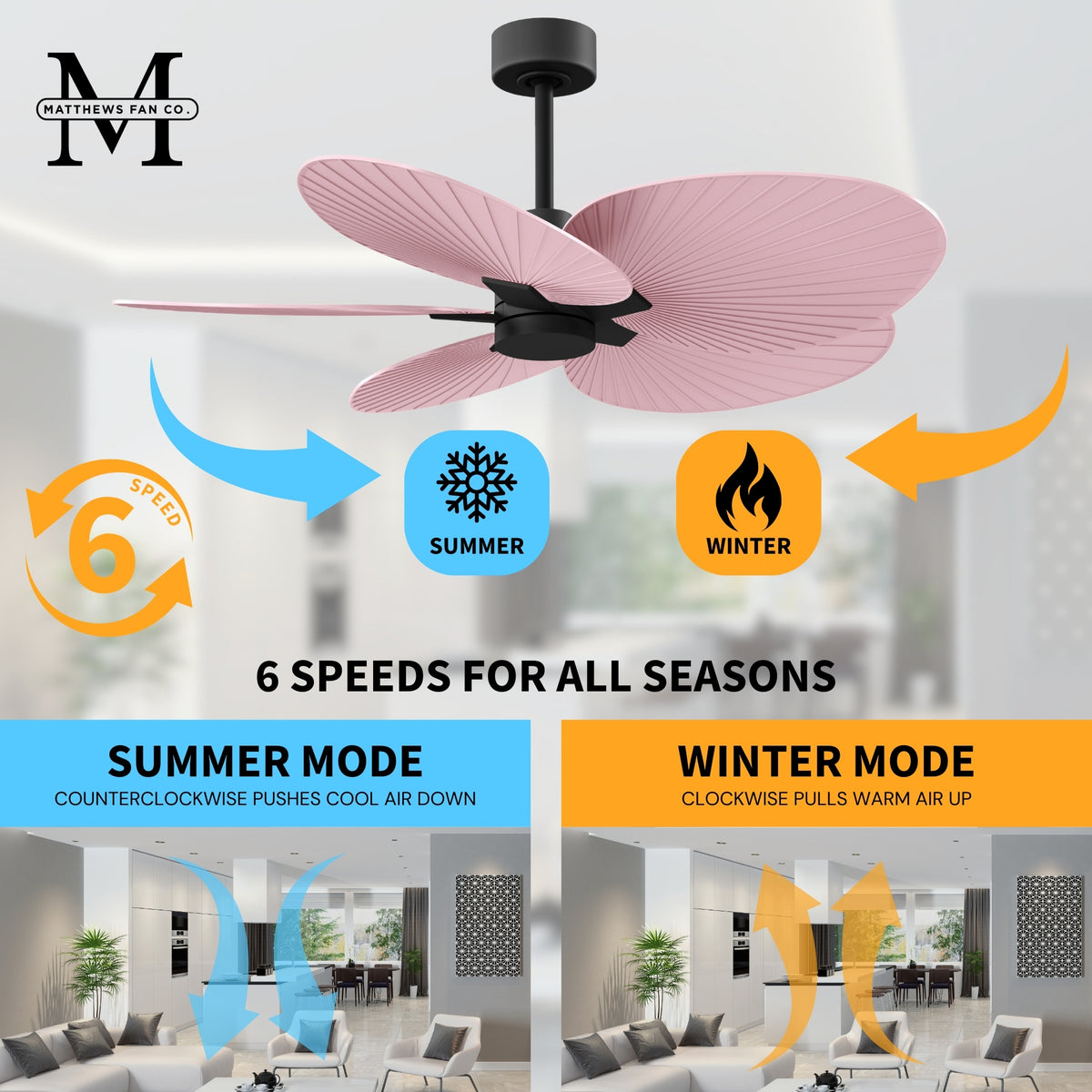 Alessandra Tropical 5-Blade Ceiling Fan Without Light Kit