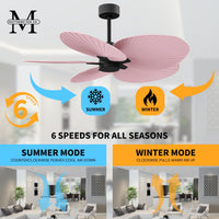 Alessandra Tropical 5-Blade Ceiling Fan Without Light Kit