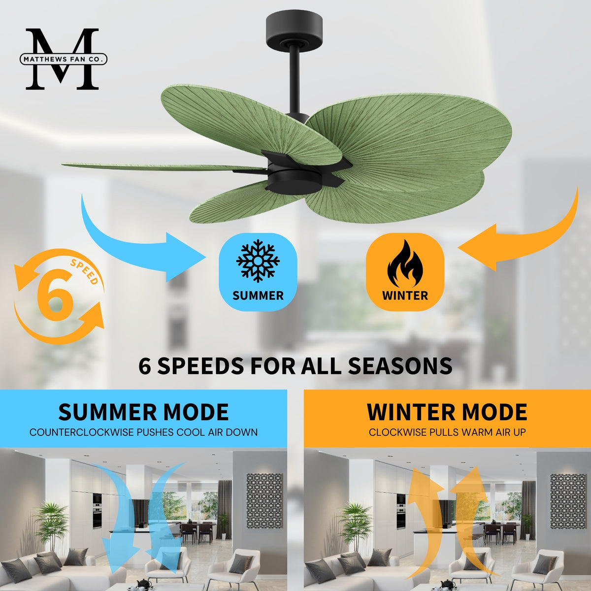 Alessandra Tropical 5-Blade Ceiling Fan Without Light Kit
