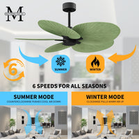 Alessandra Tropical 5-Blade Ceiling Fan Without Light Kit
