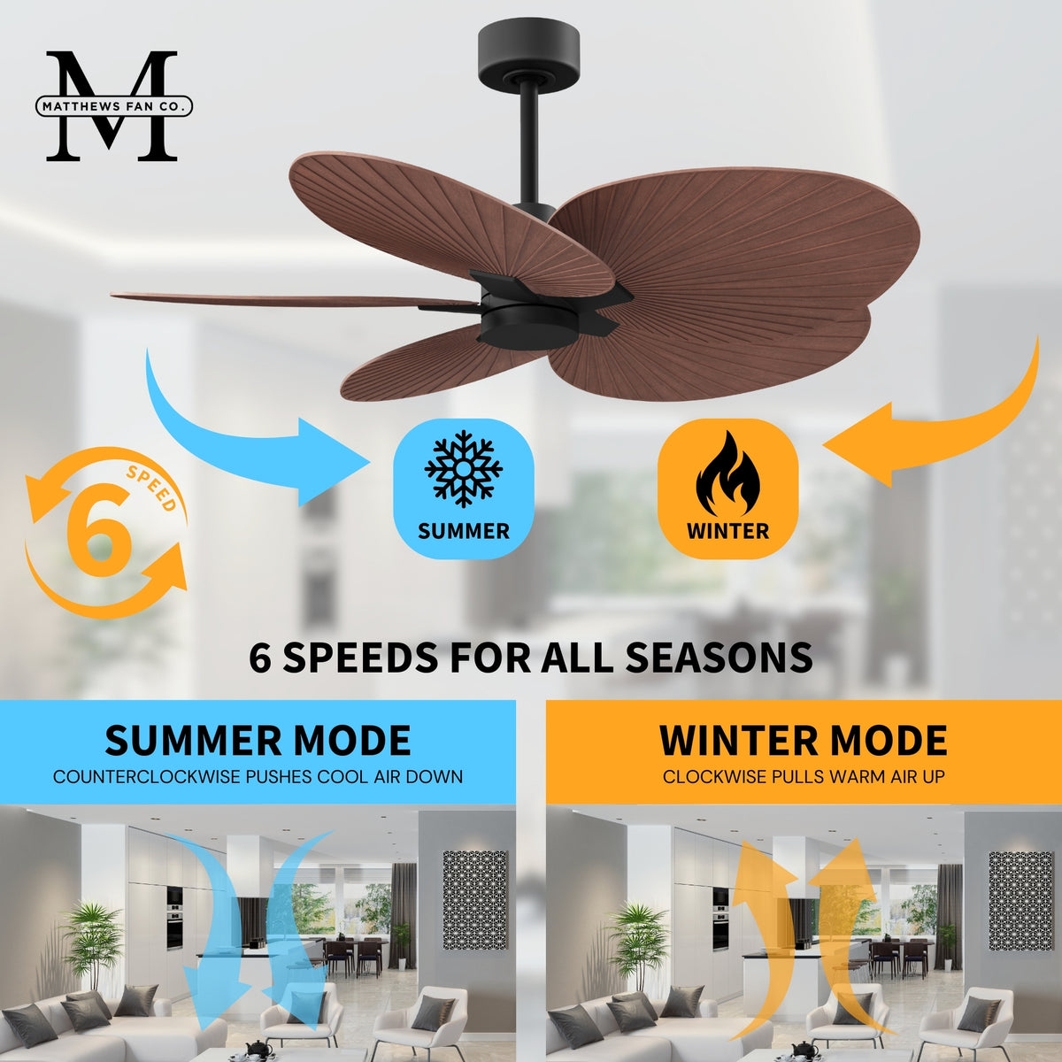 Alessandra Tropical 5-Blade Ceiling Fan Without Light Kit