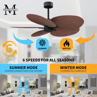Alessandra Tropical 5-Blade Ceiling Fan Without Light Kit