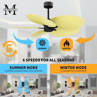 Alessandra Tropical 5-Blade Ceiling Fan Without Light Kit