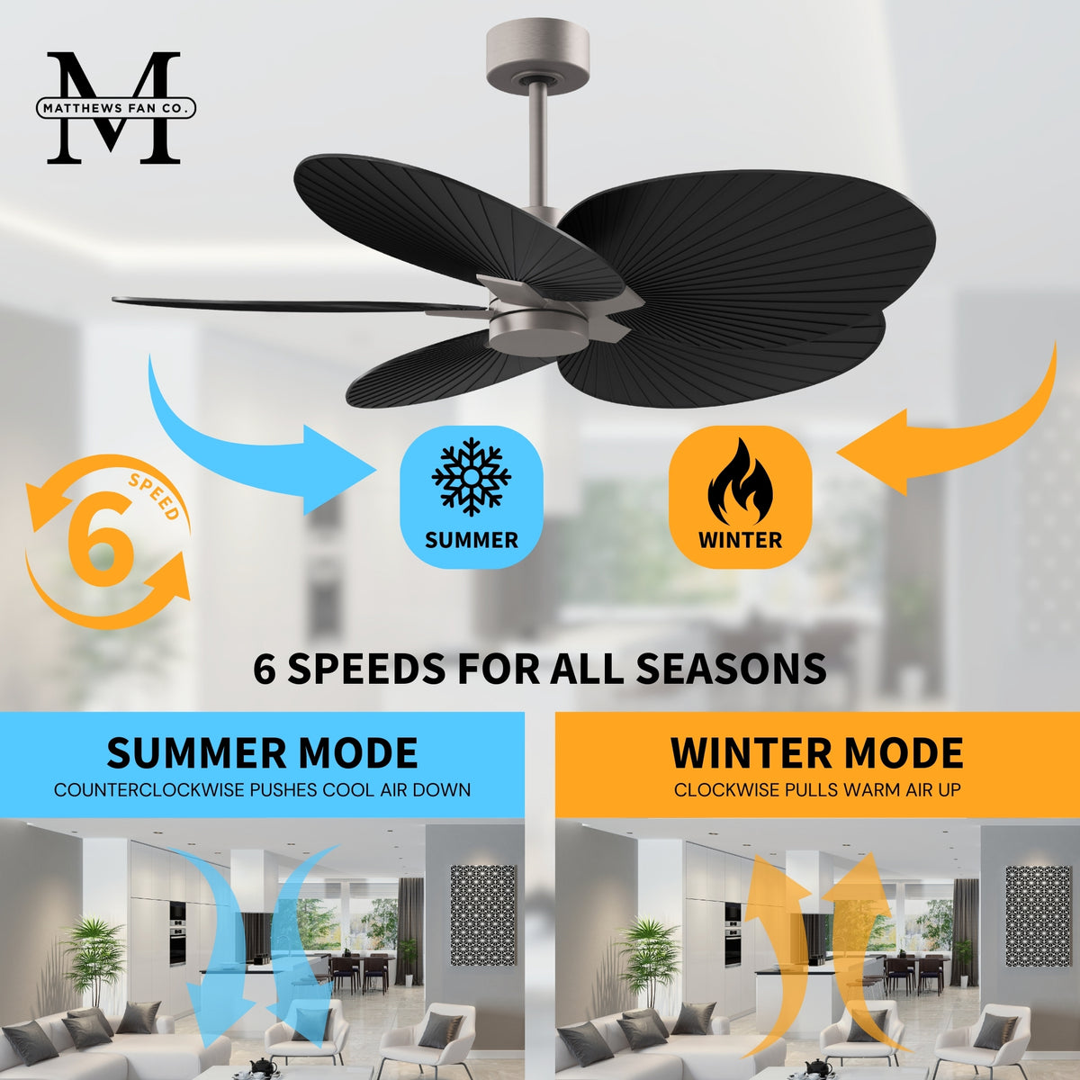 Alessandra Tropical 5-Blade Ceiling Fan Without Light Kit