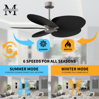 Alessandra Tropical 5-Blade Ceiling Fan Without Light Kit