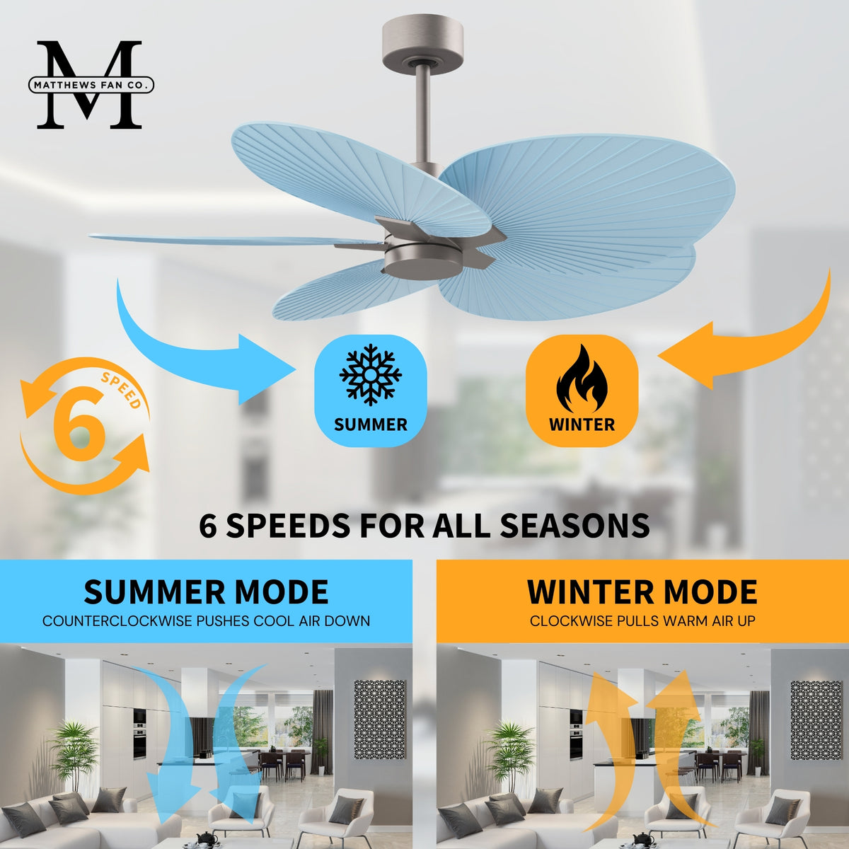 Alessandra Tropical 5-Blade Ceiling Fan Without Light Kit