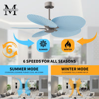 Alessandra Tropical 5-Blade Ceiling Fan Without Light Kit
