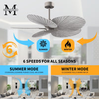 Alessandra Tropical 5-Blade Ceiling Fan Without Light Kit