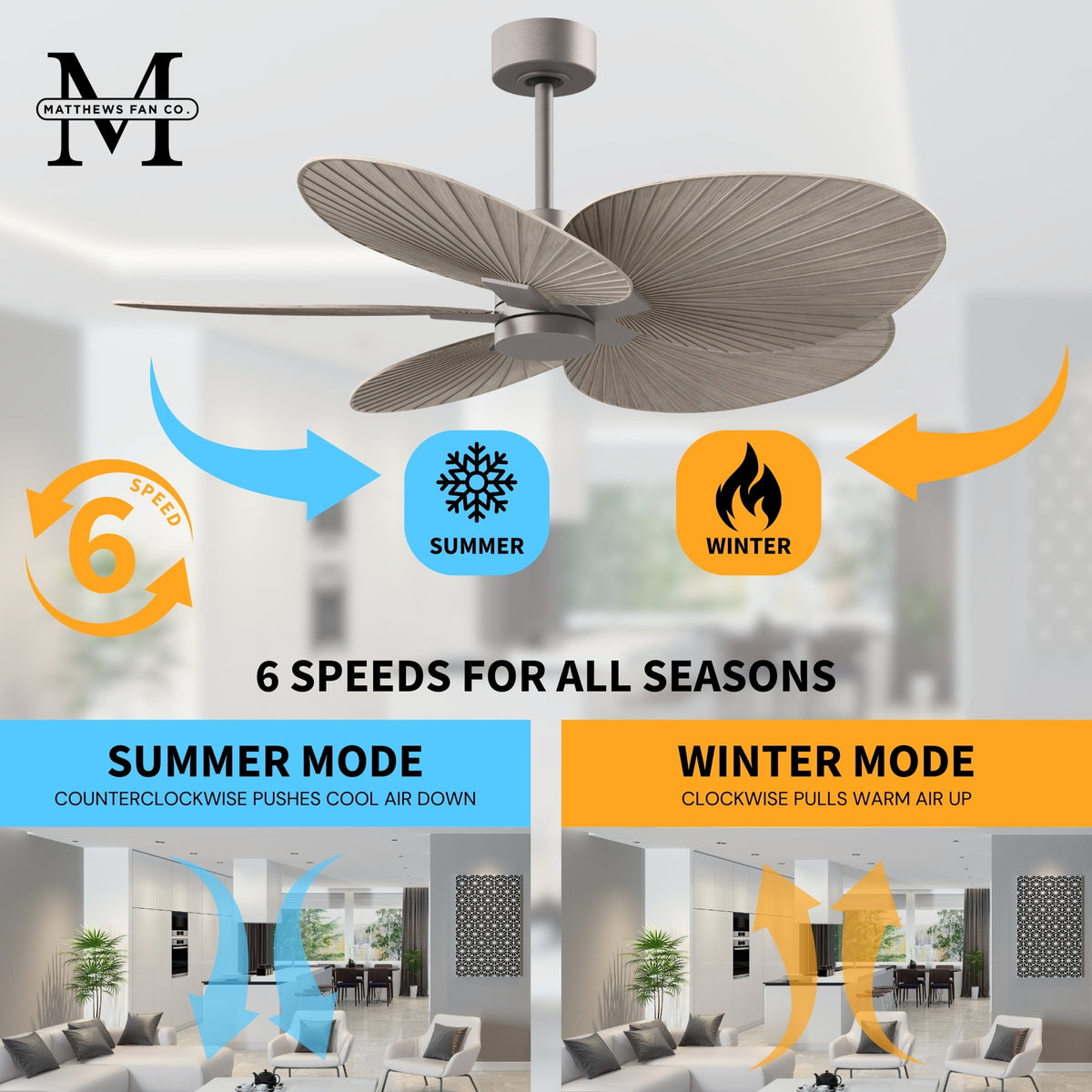 Alessandra Tropical 5-Blade Ceiling Fan Without Light Kit